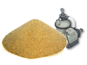 Piasek Kwarcowy Filtrujący Do Pompy Piaskowej 25Kg