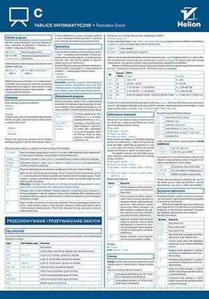 Tablice informatyczne. C Radosław Sokół