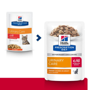 Hill's PD Feline  c/d Urinary Stress Chicken  12 x 85 g