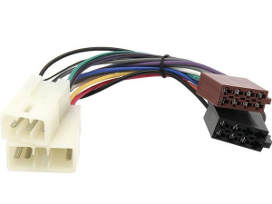 MITSUBISHI OLD - ISO  Przejściówka Kostka  do radia