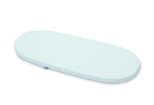 Materacyk Do Wózka 75×35 Cm – Classic Niebieski