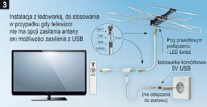 Antena zewnętrzna ścienna DVB-T2 kompaktowa