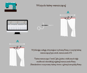 Wszycie taśmy marszczącej