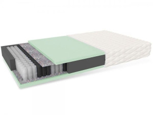 Stelmer seria Premium: Materac Kieszeniowy Iwona 120x200
