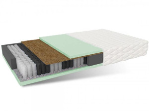 Stelmer seria Premium: Materac Kieszeniowy Anna 80x200