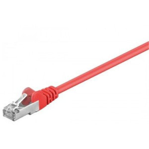 Goobay 95539 Cat 5e Patchcable, F/utp, Red, 1.5m