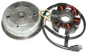 Stator Stojan Magneto Aprilia Classic Clasic 50