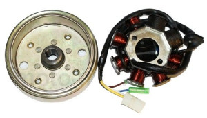 Stator Stojan Magneto Peugeot V-clic Vclic 4t 50