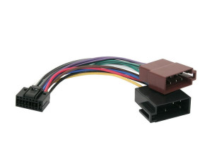 Samochodowe złącze kenwood krc-256-iso
