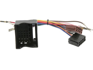 Samochodowy adapter fakra quadlock