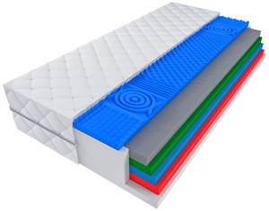 Materac masujący PRESTIŻ na ból kręgosłupa 90x200x22