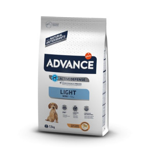 Advance Sucha Karma Dla Psów Małych Ras z Tendencją Do Tycia 7,5 kg