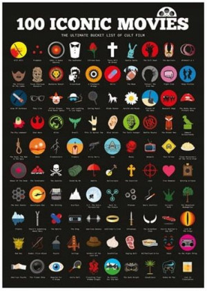 Plakat Zdrapka - 100 Kultowych Filmów - Wersja Angielska