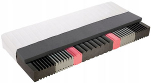 Materac piankowy SEMBELLA F300 80x200 Jysk