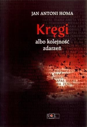 Kręgi albo kolejność zdarzeń Jan Antoni Homa
