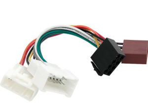 Samochodowy adapter dacia duster 2011-