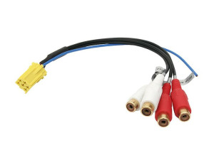 Iso`wtyk mini line out