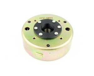 Koło Magnesowe-magneto Stator Iskrownika 4t-125 Ccm Gy6