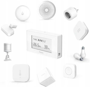 Czujnik Jakości Powietrza Tvoc Eu Zigbee Okazja
