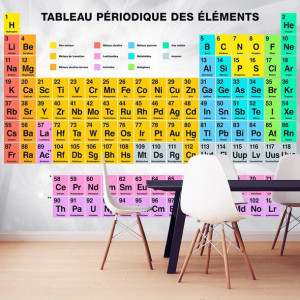 Fototapeta - Tableau Périodique des éléments [Rozmiar: 400X280]