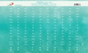 Paginatory - naklejki turkusowe