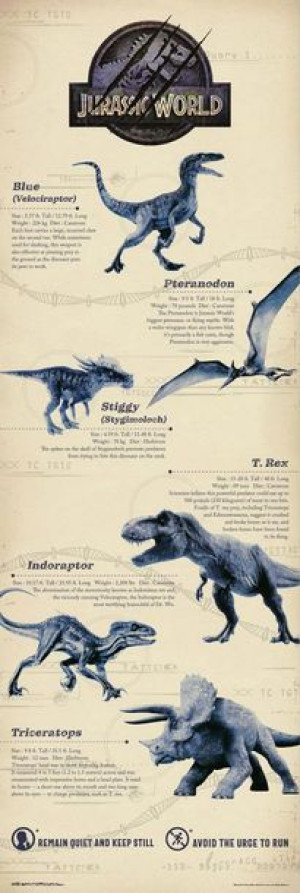 Jurassic World Jurajski Park Dinozaury - plakat 53x158 cm