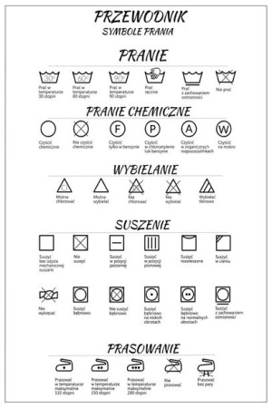Przewodnik - symbole prania - plakat 40x60 cm