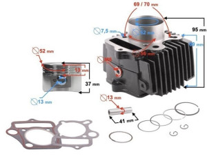 Cylinder quad 110