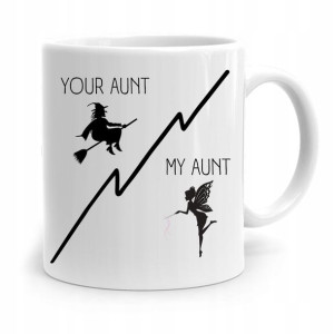 Kubek Prezent Dla Cioci Ciotki Your Aunt My Aunt