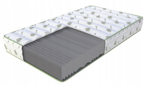Materac profilowany HR 160x200 FORTUNA 21 cm