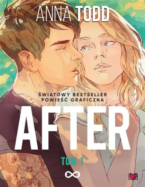 After T.1 Anna Todd