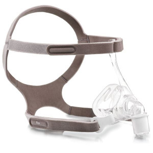 Philips Respironics Pico Maska Cpap-s/m Maska Nosowa Do Cpap