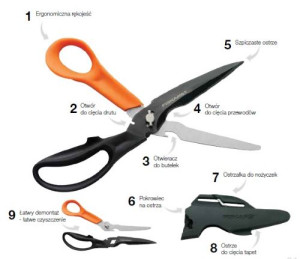 FISKARS Nożyczki wielofunkcyjn SOLID SP341 1063329 F