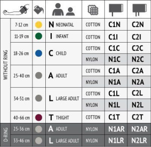 LD-N1LR Mankiet duży XL 1W (33-46 cm, nylon)