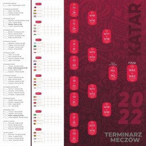 Terminarz 50cm WORLD CUP 2022 QATAR naklejki FLAGI
