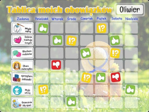 Tablica Magnetyczna, Mata Motywacyjna Dla Dzieci Miś w Kapeluszu