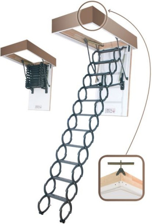 Schody strychowe FAKRO LST 70x120 nożycowe kpl - listwy i kątowiki