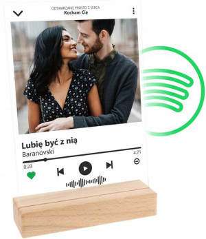 Prezent ramka Twoje zdjęcie piosenka tekst Spotify