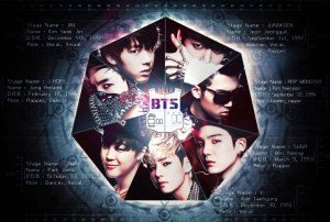 Mata na biurko K-Pop Kpop BTS Bangtan Boys