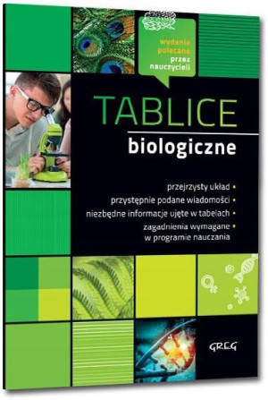 Tablice biologiczne GREG