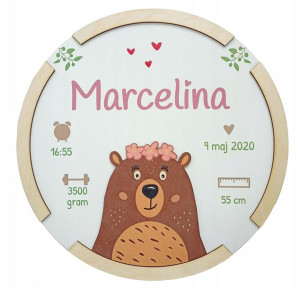 Metryczka Obrazek Koło z imieniem Imiennik Prezent