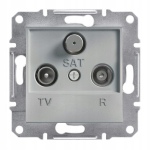 Schneider Asfora Gniazdo R-tv-sat Przelot. 4db B/r