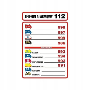 Tablica telefony alarmowe