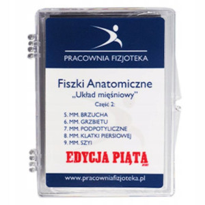 Fiszki Anatomiczne - Układ Mięśniowy Cz.2