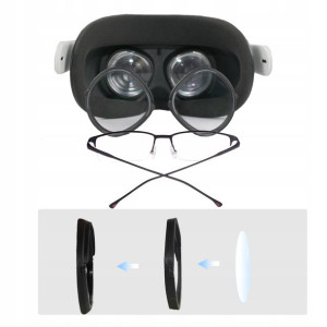 Pierścienie chroniące od zarysowań do gogli Oculus