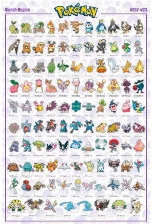 Plakat Pokemon Sinnoh Postacie 61x91,5cm
