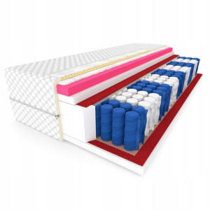 Materac 180x200 visco memory BLUES MAX - 24 cm