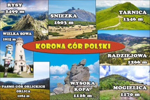Korona Gór Polskich – magnes