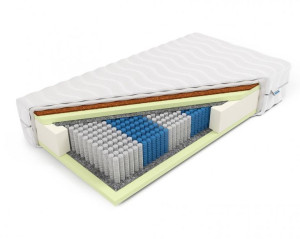 Frankhauer Materac Luxpocket z kokosem Kali 200x200
