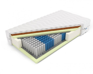 Frankhauer Multipocket z kokosem Lalita 120x200